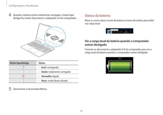 Configurações e Atualização
47
Status da bateria
Mova o cursor sobre o ícone da bateria na barra de tarefas para exibir
sua carga atual.
Ver a carga atual da bateria quando o computador
estiver desligado
Conecte ou desconecte o adaptador CA do computador para ver a
carga atual da bateria quando o computador estiver desligado.
10:00
2013/7/1
4 Quando a bateria estiver totalmente carregada, o botão liga/
desliga fica verde. Desconecte o adaptador CA do computador.
Botão liga/desliga Status
• Azul: carregando
• Verde: totalmente carregado
• Vermelho: ligado
• Roxo: modo Beast ativado
5 Desconecte-o da tomada elétrica.
 