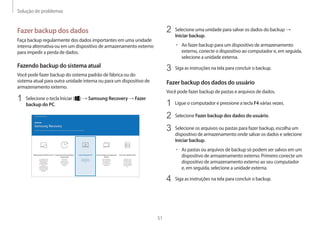 Solução de problemas
51
2 Selecione uma unidade para salvar os dados do backup →
Iniciar backup.
• Ao fazer backup para um dispositivo de armazenamento
externo, conecte o dispositivo ao computador e, em seguida,
selecione a unidade externa.
3 Siga as instruções na tela para concluir o backup.
Fazer backup dos dados do usuário
Você pode fazer backup de pastas e arquivos de dados.
1 Ligue o computador e pressione a tecla F4 várias vezes.
2 Selecione Fazer backup dos dados do usuário.
3 Selecione os arquivos ou pastas para fazer backup, escolha um
dispositivo de armazenamento onde salvar os dados e selecione
Iniciar backup.
• As pastas ou arquivos de backup só podem ser salvos em um
dispositivo de armazenamento externo. Primeiro conecte um
dispositivo de armazenamento externo ao seu computador
e, em seguida, selecione a unidade externa.
4 Siga as instruções na tela para concluir o backup.
Fazer backup dos dados
Faça backup regularmente dos dados importantes em uma unidade
interna alternativa ou em um dispositivo de armazenamento externo
para impedir a perda de dados.
Fazendo backup do sistema atual
Você pode fazer backup do sistema padrão de fábrica ou do
sistema atual para outra unidade interna ou para um dispositivo de
armazenamento externo.
1 Selecione o tecla Iniciar ( ) → Samsung Recovery → Fazer
backup do PC.
 