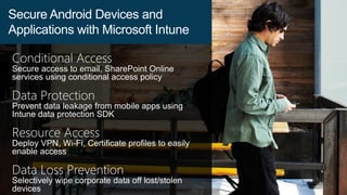Conditional Access
Secure access to email, SharePoint Online
services using conditional access policy
Data Protection
Prevent data leakage from mobile apps using
Intune data protection SDK
Resource Access
Deploy VPN, Wi-Fi, Certificate profiles to easily
enable access
Data Loss Prevention
Selectively wipe corporate data off lost/stolen
devices
Secure Android Devices and
Applications with Microsoft Intune
 
