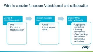 Device &
compliance policy
• PIN
• Encryption
• Root detection
Publish managed
apps
• Office
• Intune viewer
apps
Deploy MAM
policy with apps
• Copy/paste
protection
• Sharing
restrictions
• Cloud backup
restrictions
• Screenshot
restricting
What to consider for secure Android email and collaboration
 