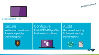 Mac Support – v1
Secure
Web-based enrollment
Passcode policies
Disk encryption
Configure
Push WiFi/VPN profiles
Push custom policies
Audit
Hardware inventory
Software inventory
Device reports
 