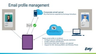 Email profile management
Corporate email server
ITUser
Deploy email profile on enrollment
• Configure account settings and security restrictions
• Enable certificate authentication
• Synchronize email, task, contacts, and calendar
• Support for iOS, Samsung KNOX, and Windows Phone
Any email service supported by Exchange ActiveSync
Microsoft Intune
 