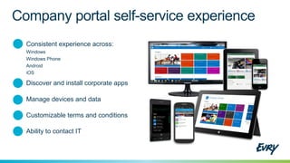 Consistent experience across:
Windows
Windows Phone
Android
iOS
Discover and install corporate apps
Manage devices and data
Ability to contact IT
Customizable terms and conditions
 
