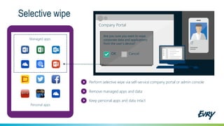 Selective wipe
Personal apps
Managed apps
Company Portal
Are you sure you want to wipe
corporate data and applications
from the user’s device?
OK Cancel
Perform selective wipe via self-service company portal or admin console
Remove managed apps and data
Keep personal apps and data intact
ITIT
 