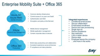 Enterprise Mobility Suite + Office 365
• Common identity infrastructure
• Control access to on prem and SaaS
• Authentication and SSO
• Encryption and policy at the file level
Azure AD
Azure RMS
Identity & Access
• World class productivity and collaboration
• Consistent experience across all devices
• IT compliance and data protection
Office 365
Productivity
Intune
Device &App Management
• Mobile device management
• Mobile application management
• Contain corporate data on devices
Integrated experiences
• Conditional email access
• Secure collaboration
• Email based enrollment
• Device and user provisioning
• Single sign-on
• Device compliance
• App restriction
• Lost or stolen device
• Device wipe
• Employee leaves the company
• …and more in the works
 