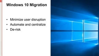 • Minimize user disruption
• Automate and centralize
• De-risk
Windows 10 Migration
 