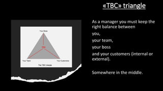 «TBC» triangle
As a manager you must keep the
right balance between
you,
your team,
your boss
and your customers (internal or
external).
Somewhere in the middle.
 