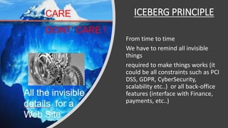 ICEBERG PRINCIPLE
From time to time
We have to remind all invisible
things
required to make things works (it
could be all constraints such as PCI
DSS, GDPR, CyberSecurity,
scalability etc..) or all back-office
features (interface with Finance,
payments, etc..)
 
