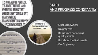 START
AND PROGRESS CONSTANTLY
• Start somewhere
• Do progress
• Results are not always
quickly visible
• But show the first results
• Don’t give up
 
