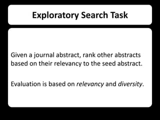 Exploratory Search Task

Given a journal abstract, rank other abstracts
based on their relevancy to the seed abstract.

Evaluation is based on relevancy and diversity.

 