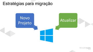 Estratégias para migração
Novo
Projeto
Atualizar
 