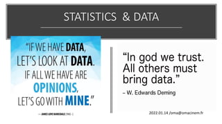 STATISTICS & DATA
2022.01.14 /oma@omacinem.fr
 