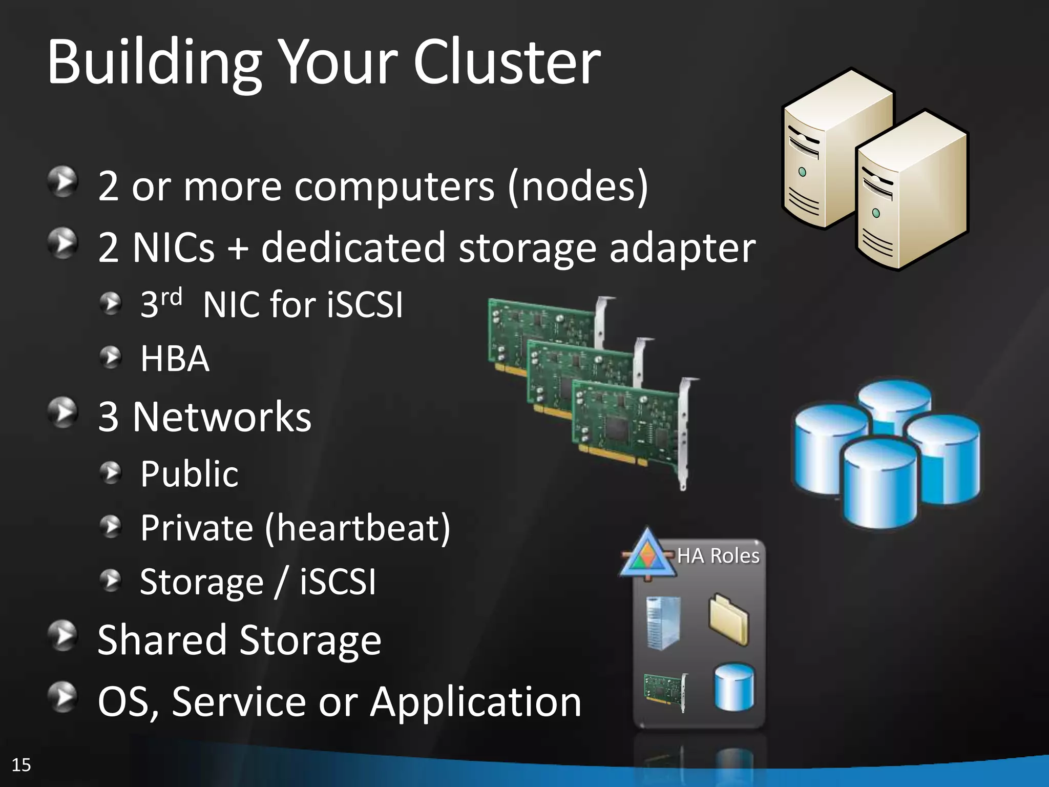 Building Your Cluster
      2 or more computers (nodes)
      2 NICs + dedicated storage adapter
        3rd NIC for iSCSI
        HBA
      3 Networks
        Public
        Private (heartbeat)
                                   HA Roles
        Storage / iSCSI
      Shared Storage
      OS, Service or Application
15
 