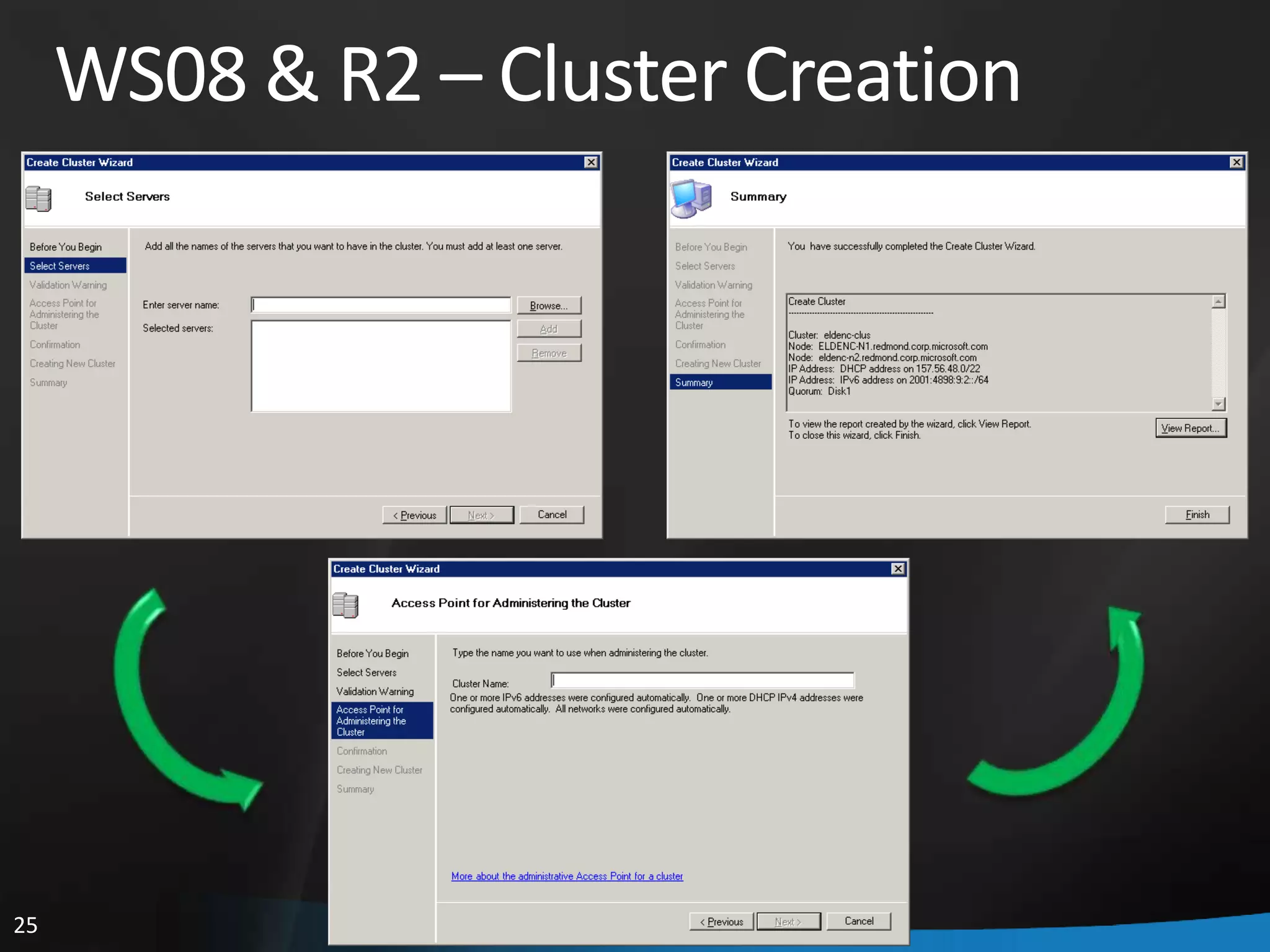 WS08 & R2 – Cluster Creation




25
 