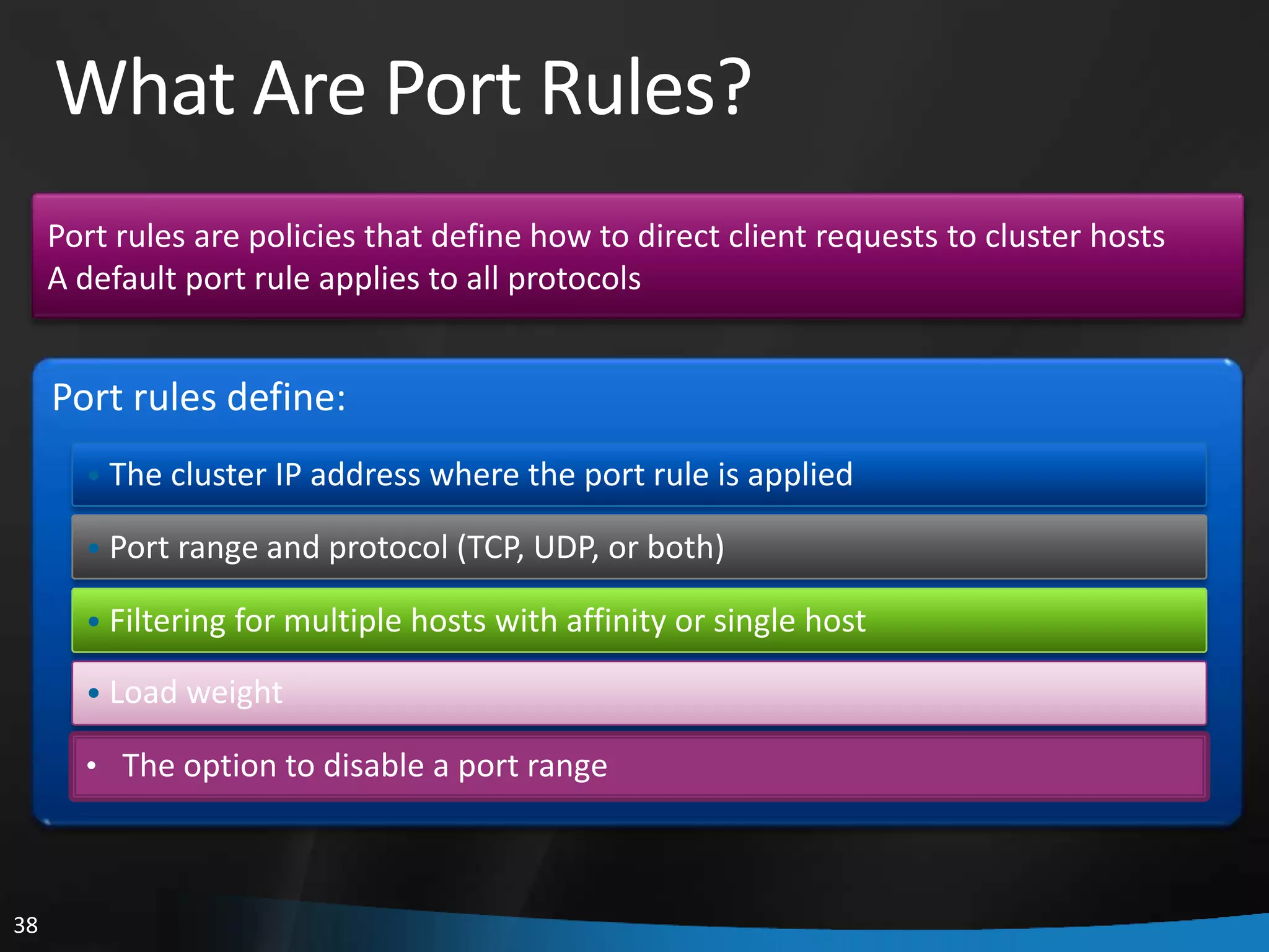 What Are Port Rules?
     Port rules are policies that define how to direct client requests to cluster hosts
     A default port rule applies to all protocols


     Port rules define:
       • The cluster IP address where the port rule is applied

       • Port range and protocol (TCP, UDP, or both)

       • Filtering for multiple hosts with affinity or single host

       • Load weight

       • The option to disable a port range



38
 