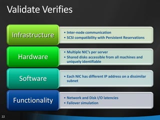 Validate Verifies
                       • Inter-node communication
      Infrastructure   • SCSI compatibility with Persistent Reservations


                       • Multiple NIC’s per server
        Hardware       • Shared disks accessible from all machines and
                         uniquely identifiable


                       • Each NIC has different IP address on a dissimilar
        Software         subnet



                       • Network and Disk I/O latencies
      Functionality    • Failover simulation


22
 