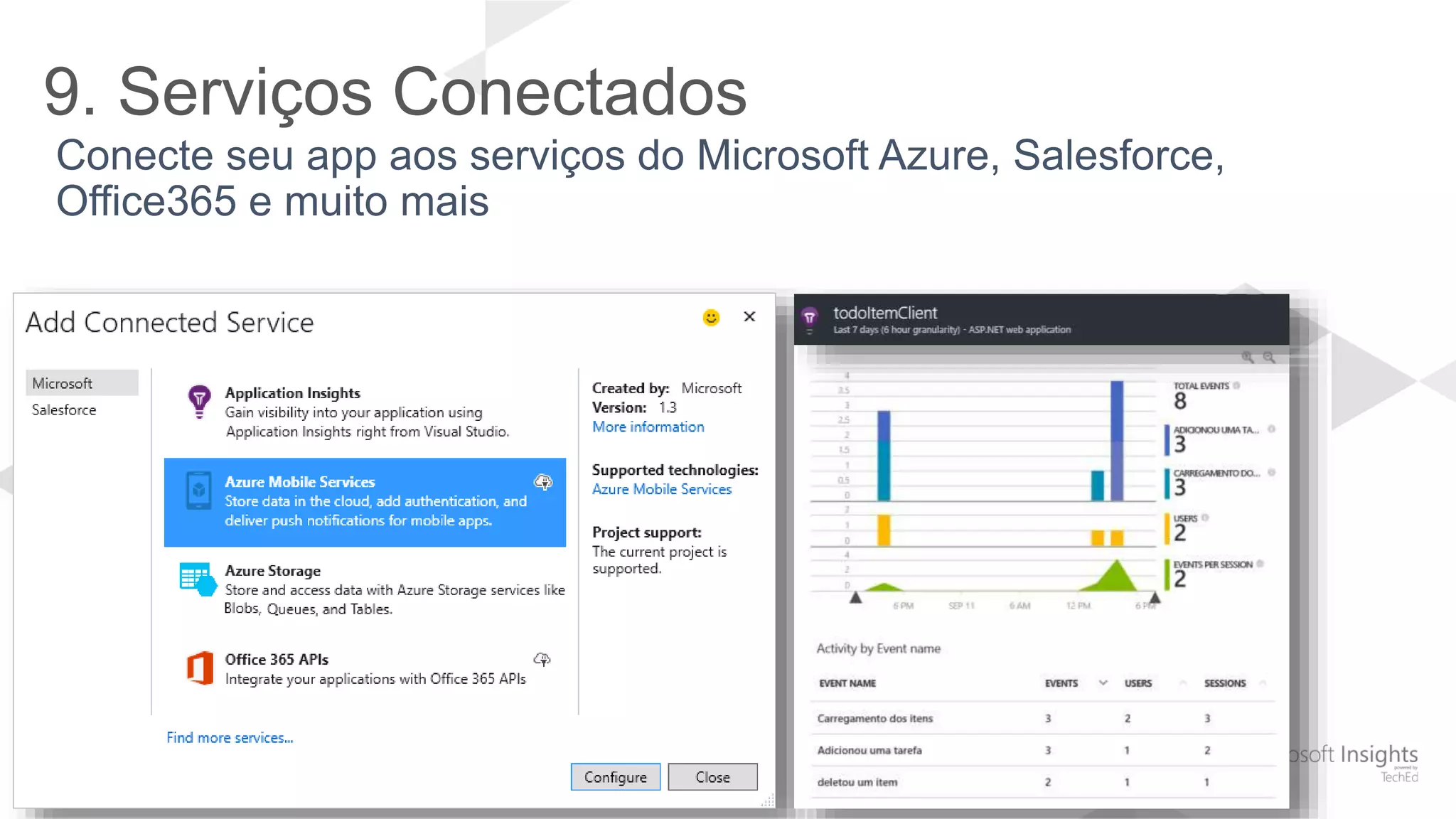 9. Serviços Conectados
 