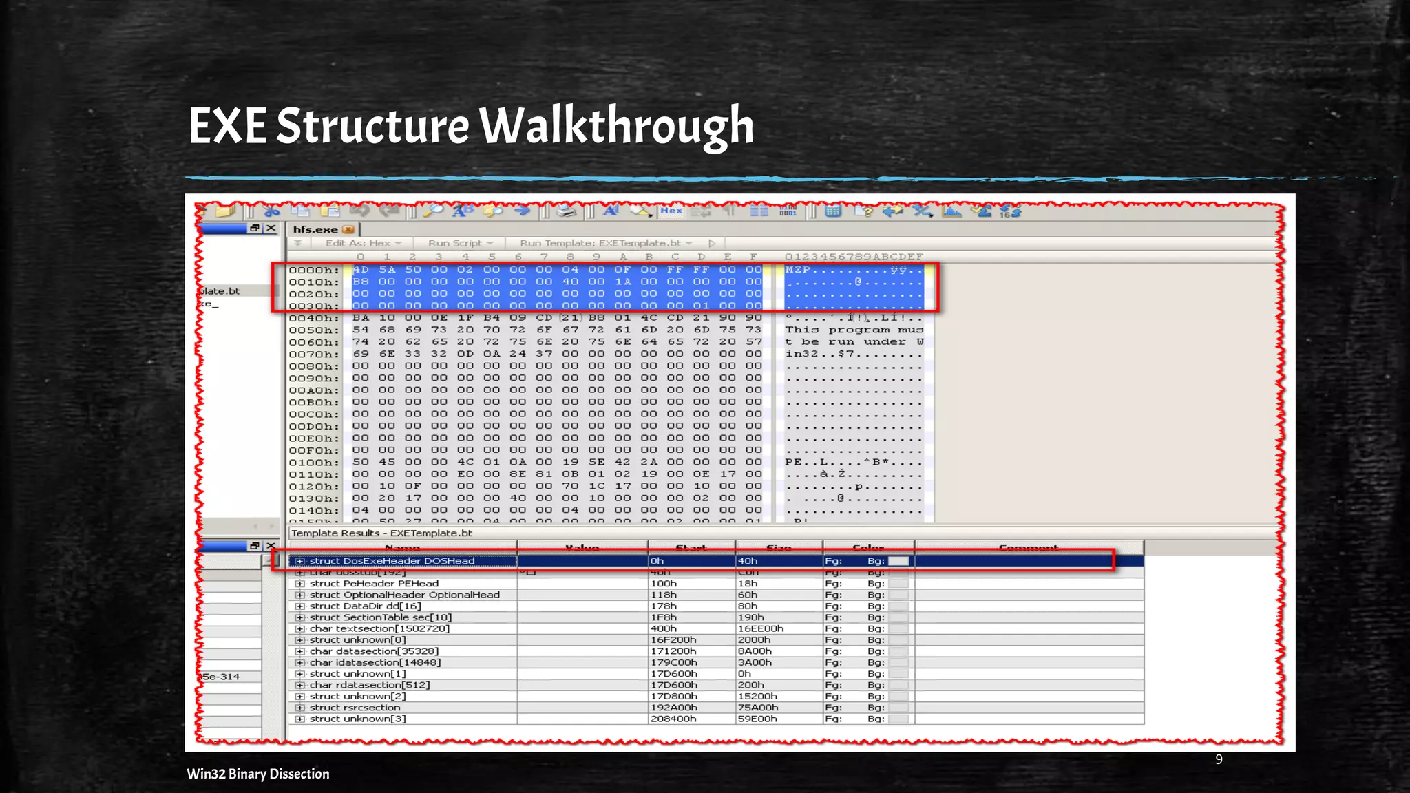 EXEStructure Walkthrough
9
Win32 Binary Dissection
 