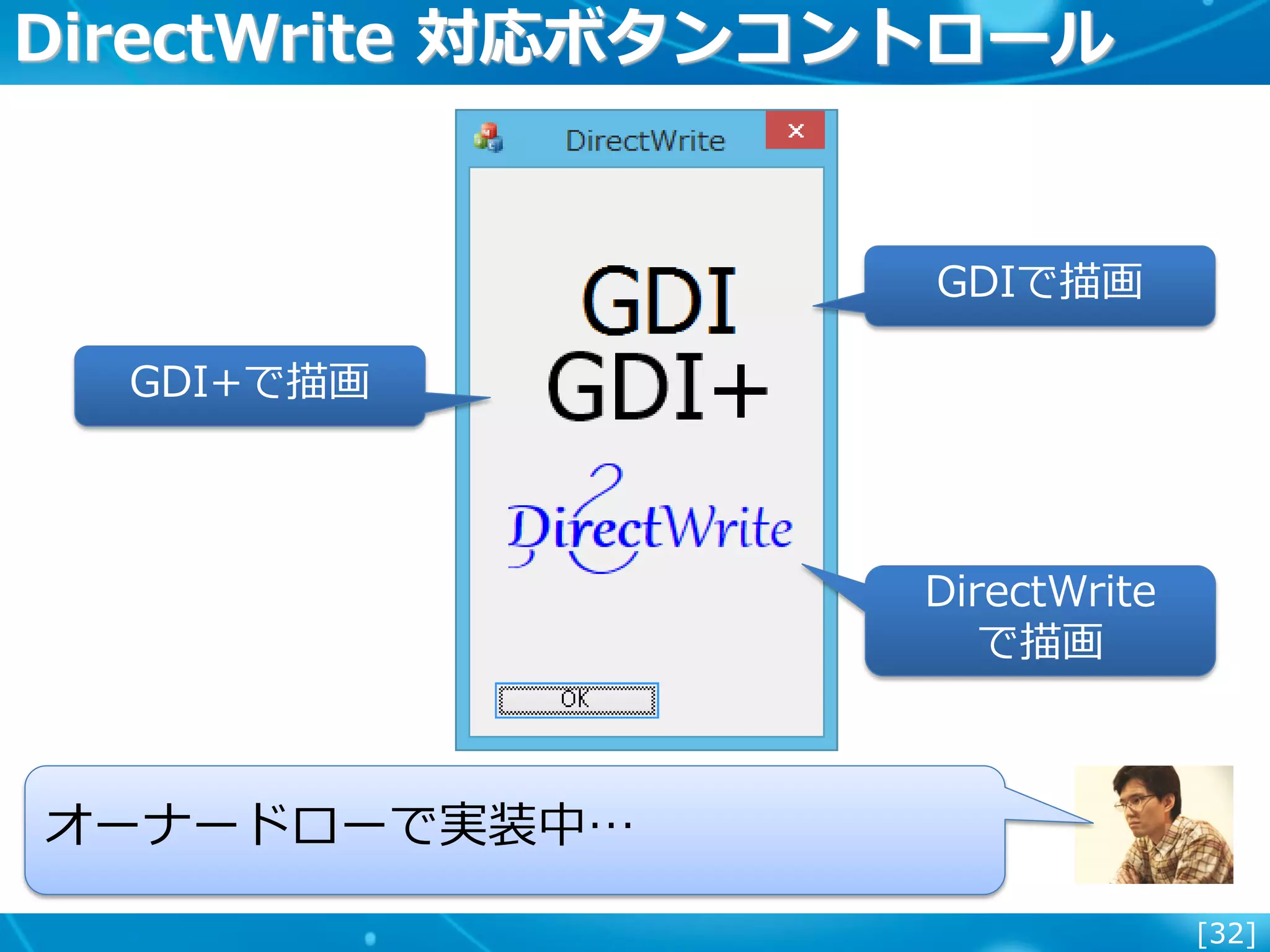 [32]
DirectWrite 対応ボタンコントロール
GDIで描画
GDI+で描画
DirectWrite
で描画
オーナードローで実装中…
 