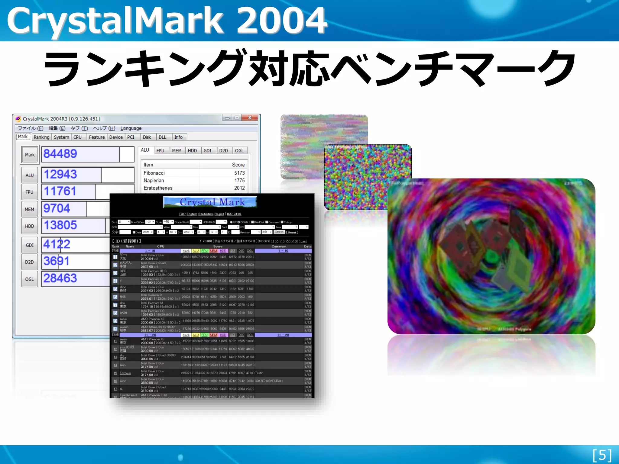 [5]
CrystalMark 2004
ランキング対応ベンチマーク
 