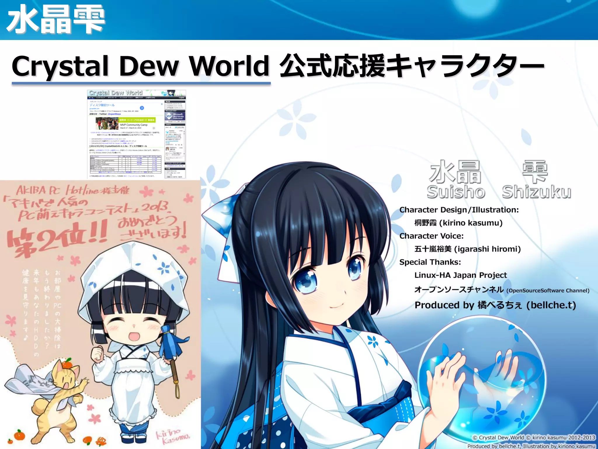 [9]
Crystal Dew World 公式応援キャラクター
水晶雫
 