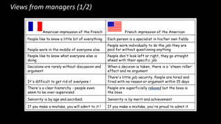 Views from managers (1/2)
 