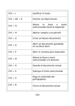 Ctrl + J         Justificar el texto.

Ctrl + Alt + K   Insertar un hipervínculo

                 Alínea   la   línea     o   texto
Ctrl + Q
                 seleccionado hacia la izquierda

Ctrl + H         Aplicar sangria a un párrafo

Ctrl + U         Crear un Nuevo documento

                 Abrir un documento guardado
Ctrl + A
                 en su disco duro

Ctrl + P         Abrir la ventana para impresión

                 Alínea la línea o texto
Ctrl + D
                 seleccionado a la derecha

Ctrl + G         Guarda el documento actual.

Ctrl + S         Subraya el texto seleccionado

                 Pega el contenido del
Ctrl + V
                 portapapeles

Ctrl + R         Cierra el documento actual



                    324
 