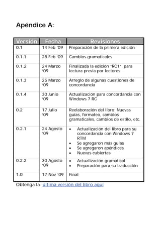 Apéndice A:

Versión      Fecha                 Revisiones
0.1        14 Feb ‘09   Preparación de la primera edición

0.1.1      28 Feb ‘09   Cambios gramaticales

0.1.2      24 Marzo     Finalizada la edición “RC1” para
           ‘09          lectura previa por lectores

0.1.3      25 Marzo     Arreglo de algunas cuestiones de
           ‘09          concordancia

0.1.4      30 Junio     Actualización para concordancia con
           ‘09          Windows 7 RC

0.2        17 Julio     Reelaboración del libro: Nuevas
           ‘09          guías, formateo, cambios
                        gramaticales, cambios de estilo, etc.

0.2.1      24 Agosto    •   Actualización del libro para su
           ‘09              concordancia con Windows 7
                            RTM
                        •   Se agregaron más guías
                        •   Se agregaron apéndices
                        •   Nuevas cubiertas
0.2.2      30 Agosto    •   Actualización gramatical
           ‘09          •   Preparación para su traducción

1.0        17 Nov ‘09   Final

Obtenga la última versión del libro aquí
 