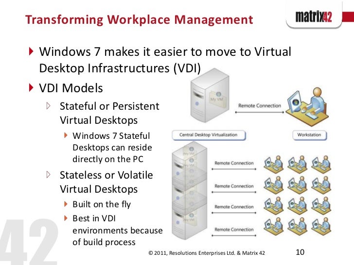 windows vista vdi windows vista vdi