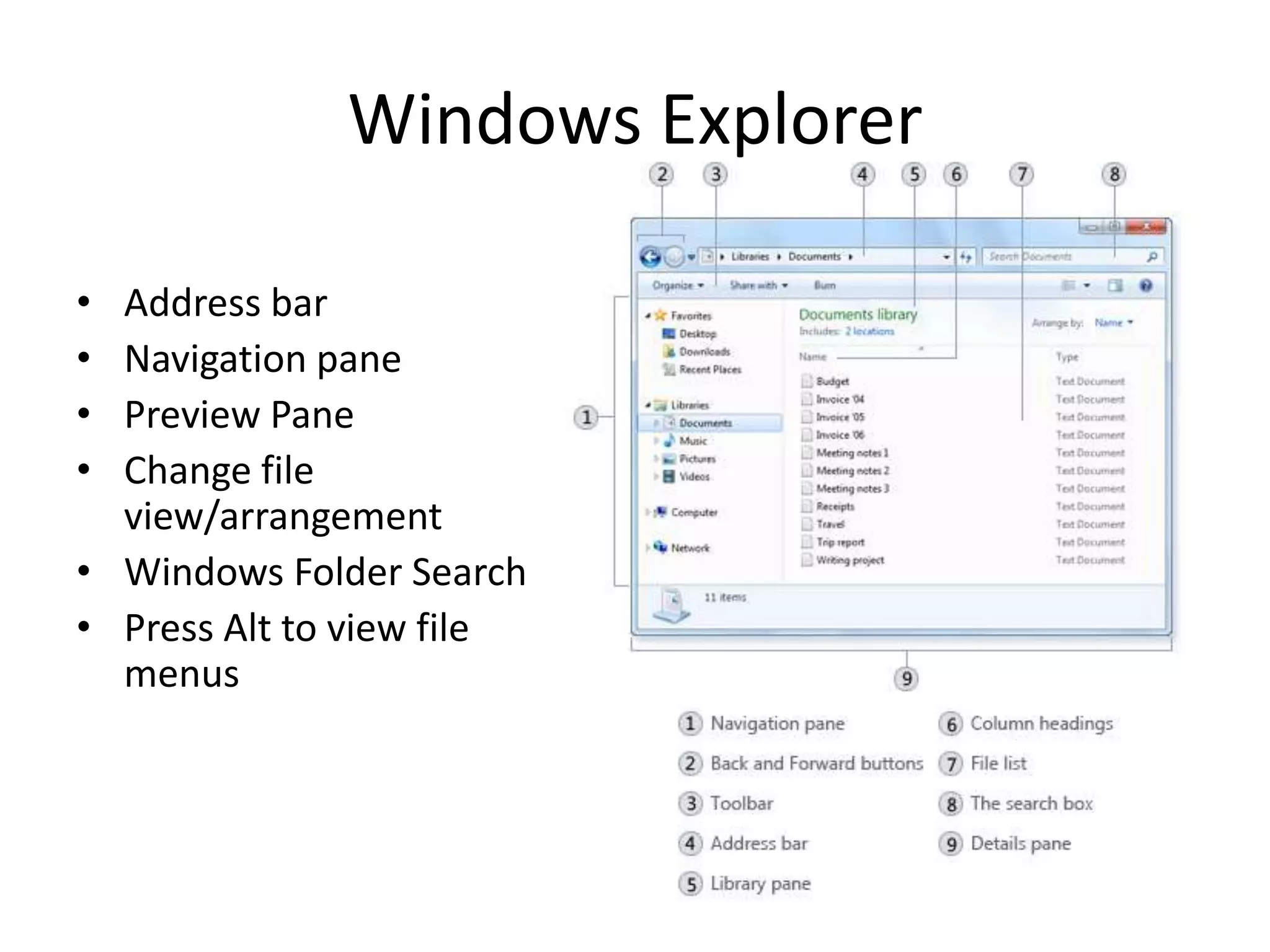 Windows Explorer

• Address bar
• Navigation pane
• Preview Pane
• Change file
  view/arrangement
• Windows Folder Search
• Press Alt to view file
  menus
 
