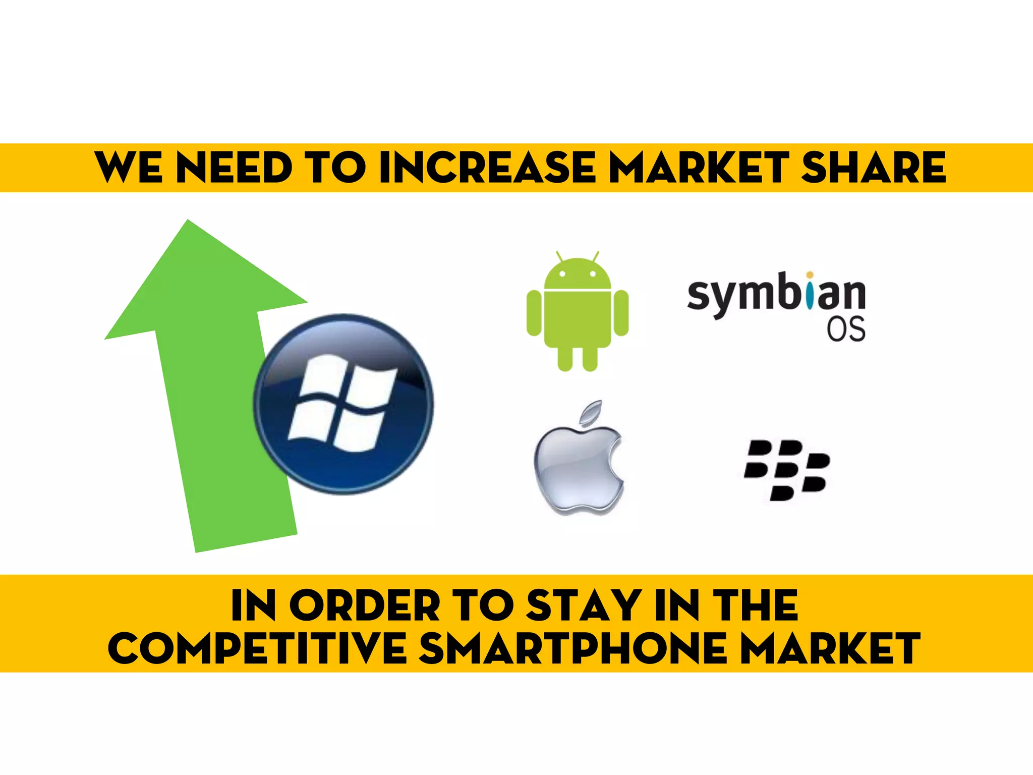We need to increase market share




    In order to stay in the
competitive Smartphone market
 