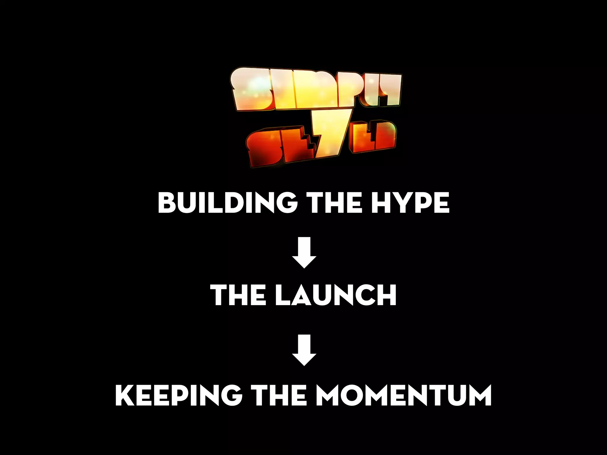 Building the hype


     The launch


Keeping the momentum
 