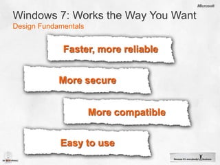 Windows 7: Works the Way You WantMore CompatibleJoint engineering with hardware and software partnersOptimized drivers for speed and reliabilityInnovations built in to improve compatibilitySwitchback: Virtual Windows XP“…it is highly compatible with the software and hardware I use on a regular basis.” —Paul Thurrott, SuperSite for Windows“All devices were recognized by the Windows 7 installer and this system is using only drivers from the Windows installation media or Windows Update. That in itself is a remarkable accomplishment.”—Ed Bott, ZDNet