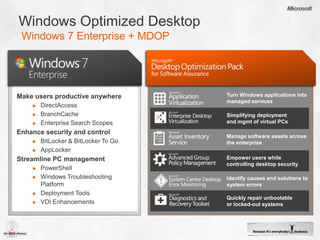 BranchCache™ : Users in branch office wait less to download files across WAN. 
