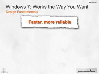 Windows 7: Works the Way You WantDesign FundamentalsFaster, more reliable