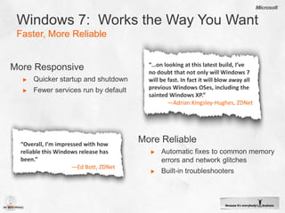 Windows 7:  Works the Way You WantFaster, More Reliable“…on looking at this latest build, I’ve no doubt that not only will Windows 7 will be fast. In fact it will blow away all previous Windows OSes, including the sainted Windows XP.”—Adrian Kingsley-Hughes, ZDNetMore ResponsiveQuicker startup and shutdownFewer services run by defaultMore ReliableAutomatic fixes to common memory errors and network glitches