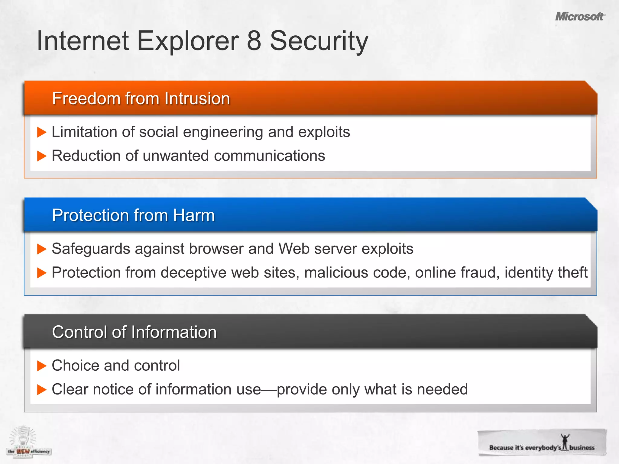 Desktop controlWindowsOptimized DesktopEnhanced Security and Control with Windows 7Manage risks through enhanced  security and controlReduce costs by streamlining PC managementMake peopleproductive anywhereEnable more secure Web browsingProtect desktop andmobile resourcesEnforce compliance•	User Account Control•	AppLocker™•	Internet Explorer® 8•	BitLocker™•	BitLocker To Go™