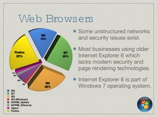Web Browsers Some unstructured networks and security issues exist. Most businesses using older Internet Explorer 6 which lacks modern security and page rendering technologies. Internet Explorer 8 is part of Windows 7 operating system. 