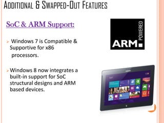 SoC & ARM Support:
 Windows 7 is Compatible &
Supportive for x86
processors.
Windows 8 now integrates a
built-in support for SoC
structural designs and ARM
based devices.
ADDITIONAL & SWAPPED-OUT FEATURES
 