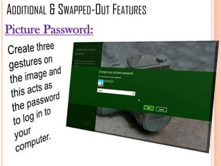 Picture Password:
ADDITIONAL & SWAPPED-OUT FEATURES
 