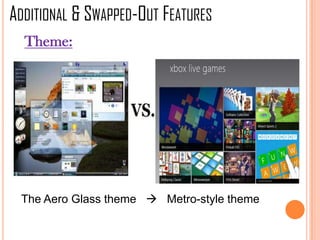ADDITIONAL & SWAPPED-OUT FEATURES
The Aero Glass theme  Metro-style theme
Theme:
 