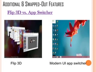Flip 3D Modern UI app switcher
ADDITIONAL & SWAPPED-OUT FEATURES
Flip 3D vs. App Switcher
 