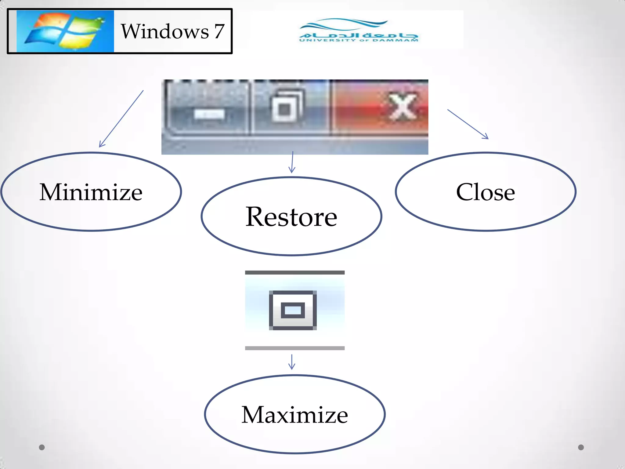 Windows 7
Minimize
Maximize
Restore
Close
 