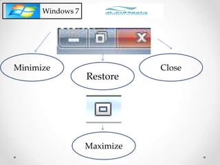 Windows 7
Minimize
Maximize
Restore
Close
 