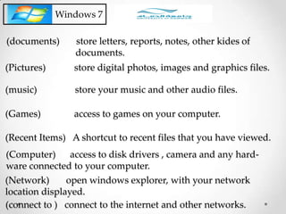 (documents) store letters, reports, notes, other kides of
documents.
Windows 7
(Pictures) store digital photos, images and graphics files.
(music) store your music and other audio files.
(Games) access to games on your computer.
(Recent Items) A shortcut to recent files that you have viewed.
(Computer) access to disk drivers , camera and any hard-
ware connected to your computer.
(Network) open windows explorer, with your network
location displayed.
(connect to ) connect to the internet and other networks.
 