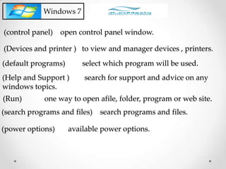 (control panel) open control panel window.
Windows 7
(Devices and printer ) to view and manager devices , printers.
(default programs) select which program will be used.
(Help and Support ) search for support and advice on any
windows topics.
(Run) one way to open afile, folder, program or web site.
(search programs and files) search programs and files.
(power options) available power options.
 