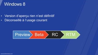 Preview   Beta   RC   RTM
 