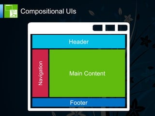 Compositional UIs



     Navigation   Header




                  Main Content



                  Footer
 