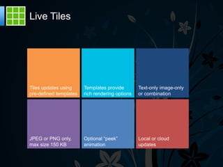 Live Tiles




Tiles updates using     Templates provide        Text-only image-only
pre-defined templates   rich rendering options   or combination




JPEG or PNG only,       Optional “peek”          Local or cloud
max size 150 KB         animation                updates
 
