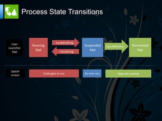 Process State Transitions



  User                       suspending
              Running                      Suspended      Low Memory      Terminated
Launches
                App             resuming
                                              App                            App
  App




 Splash
                    Code gets to run       No code runs         App not running
 screen
 
